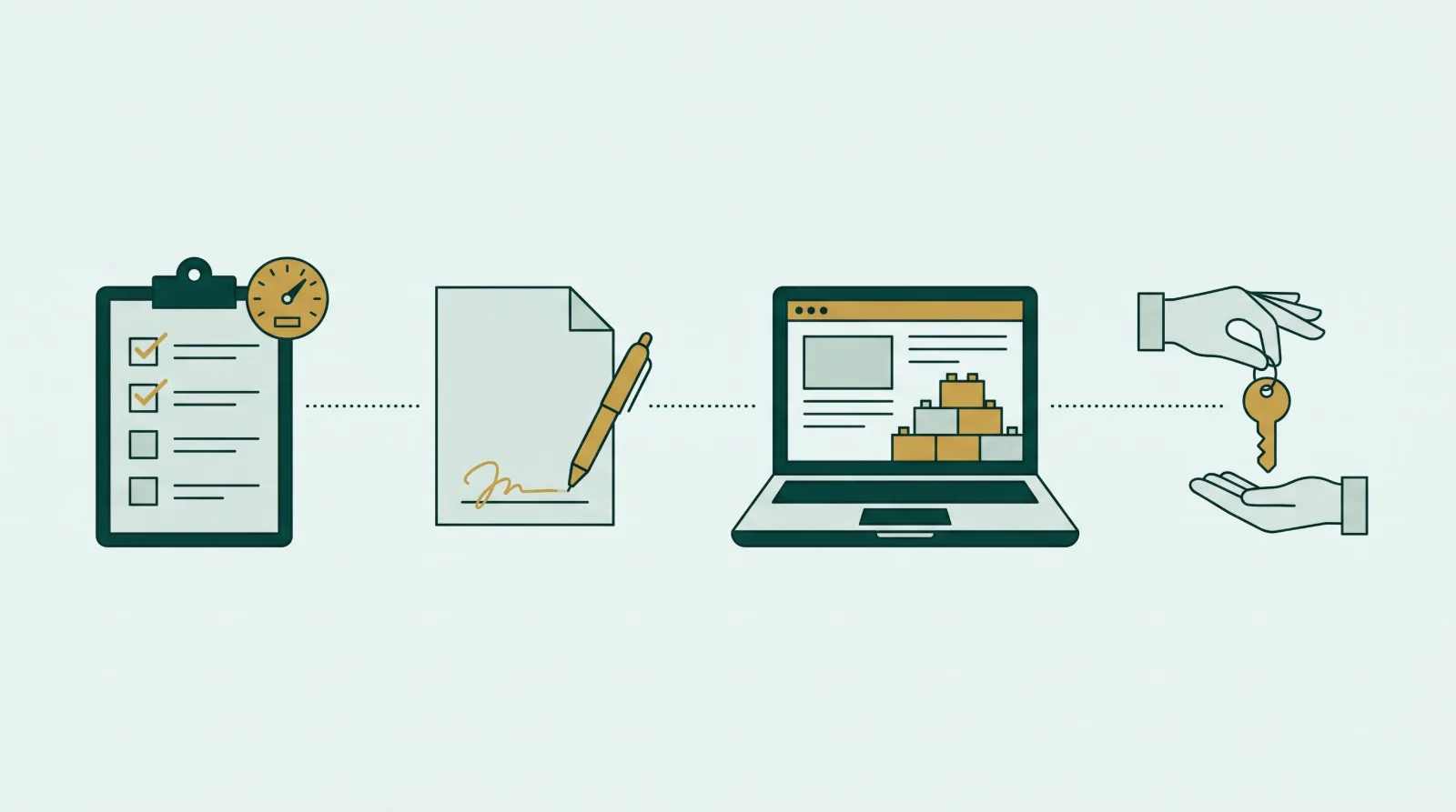 Illustration of the four steps: an audit checklist, a signed scope, a site being built, and the keys handed over